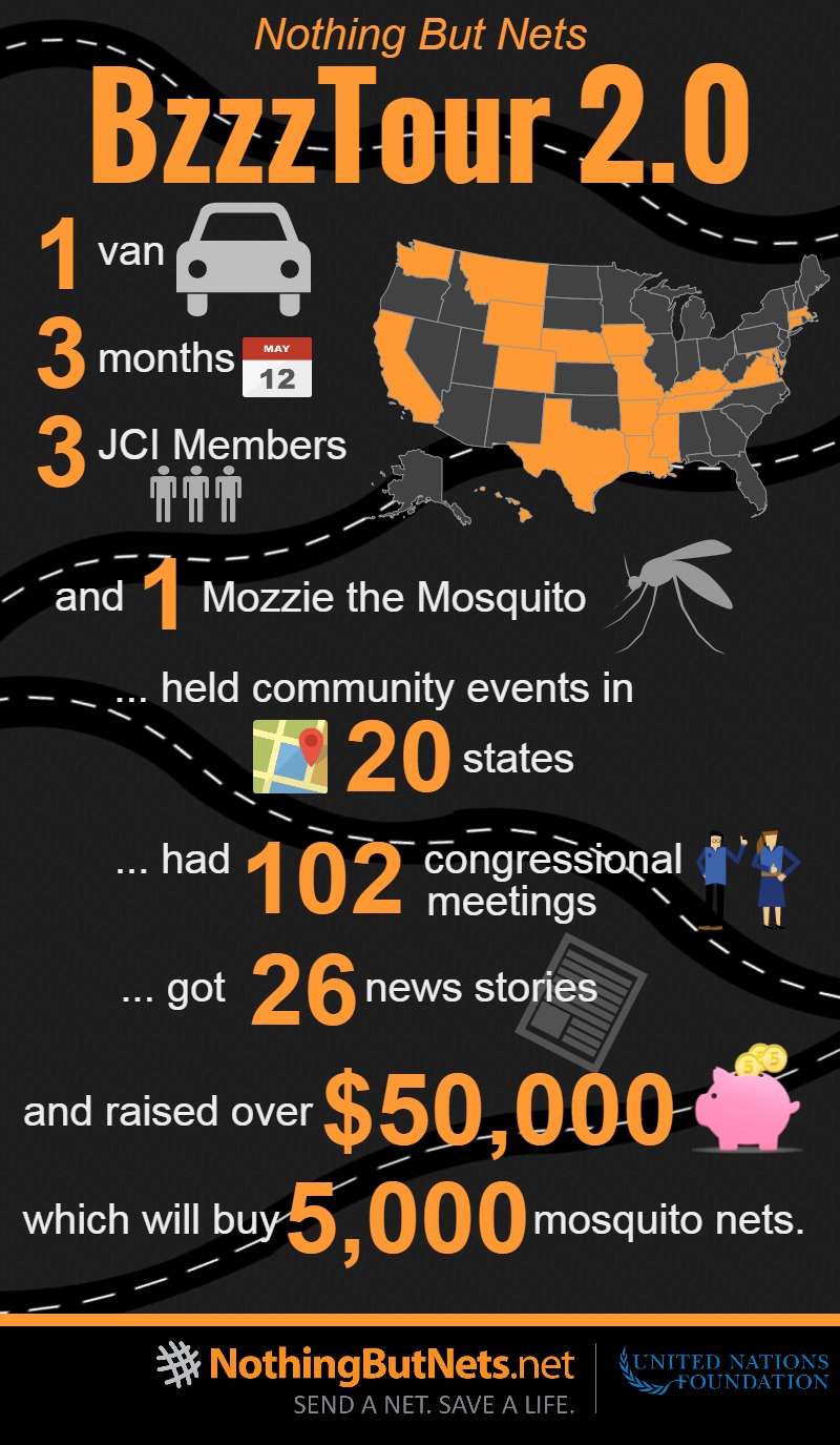 Blog Post Hero Image