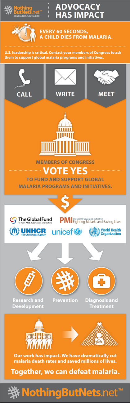 Blog Post Hero Image