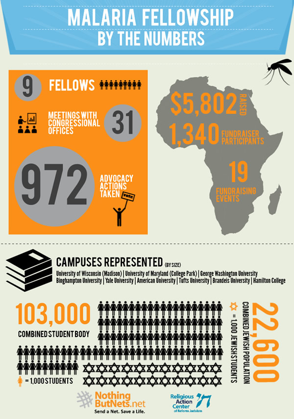 Blog Post Hero Image